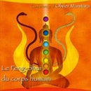 Le Feng-Shui du corps humain